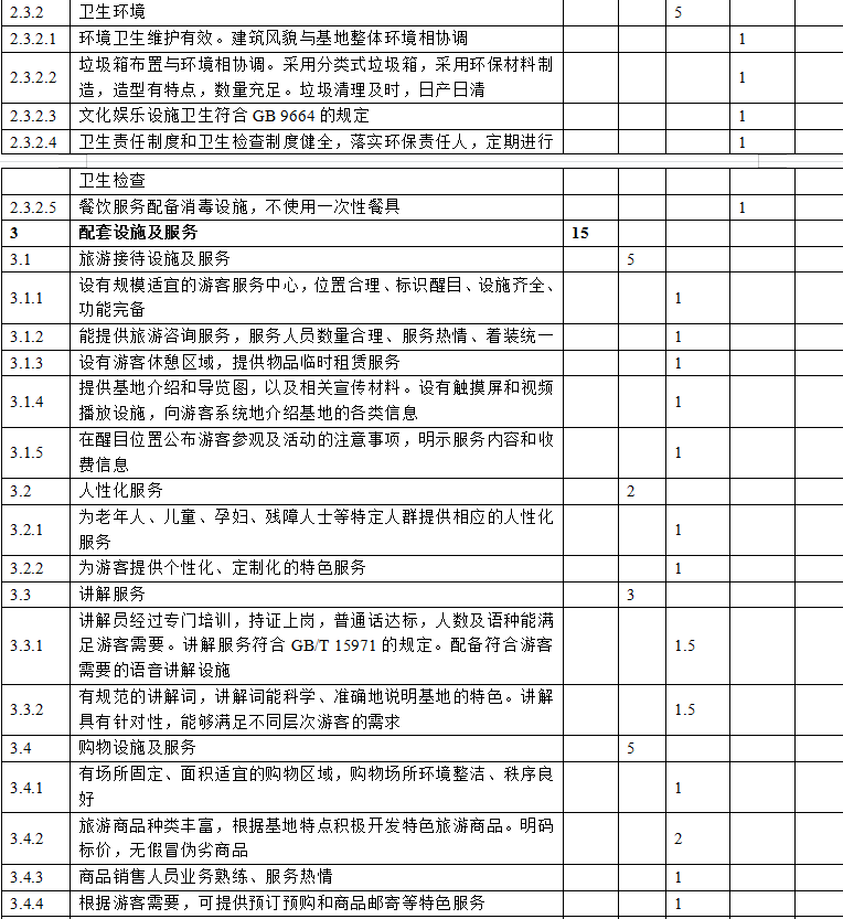 合肥市工業(yè)旅游示范基地培育申報獎補