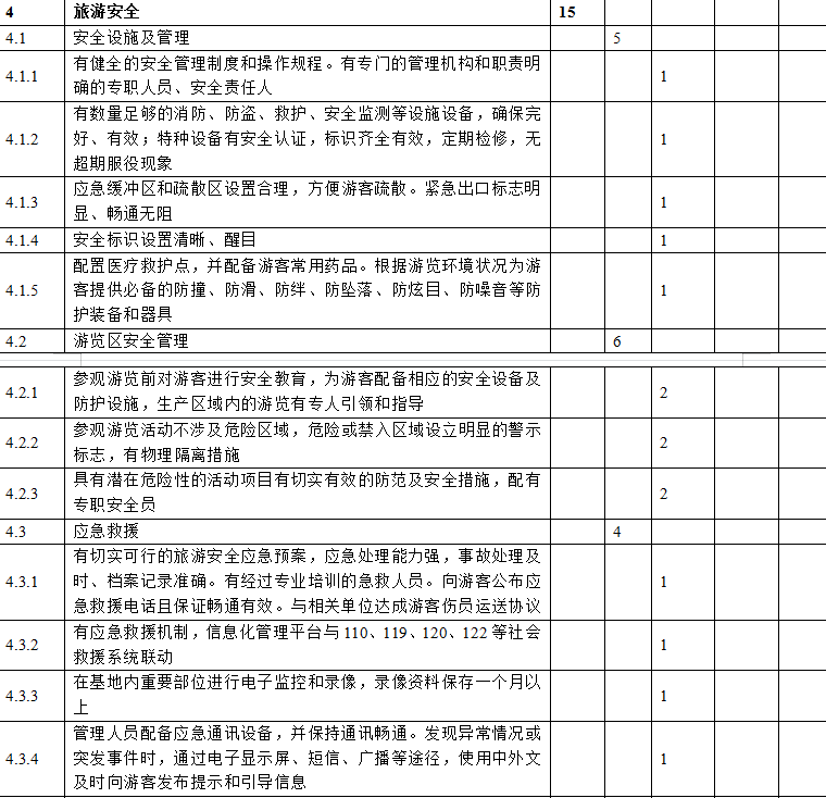 合肥市工業(yè)旅游示范基地培育申報獎補